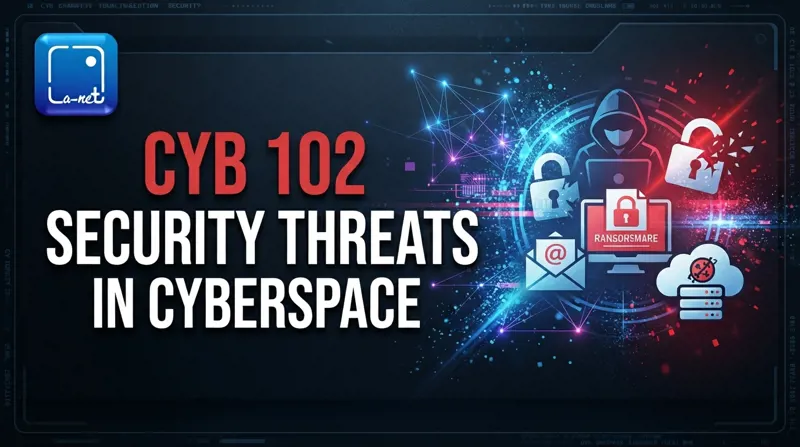 KWASU-CYB 102 SECURITY THREATS IN CYBER SPACE