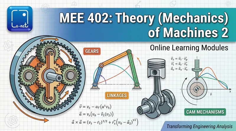 MEE 402 Theory (Mechanics) of Machines II