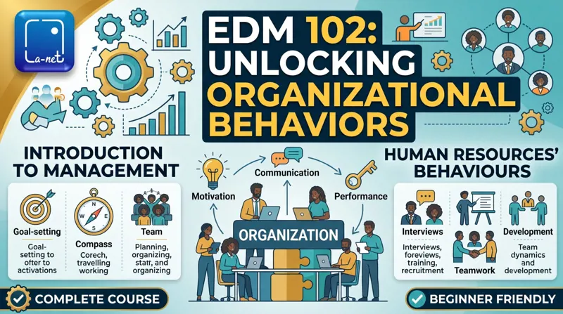 EDM 102 Introduction to Management and Human Resources Behaviour in Organisations
