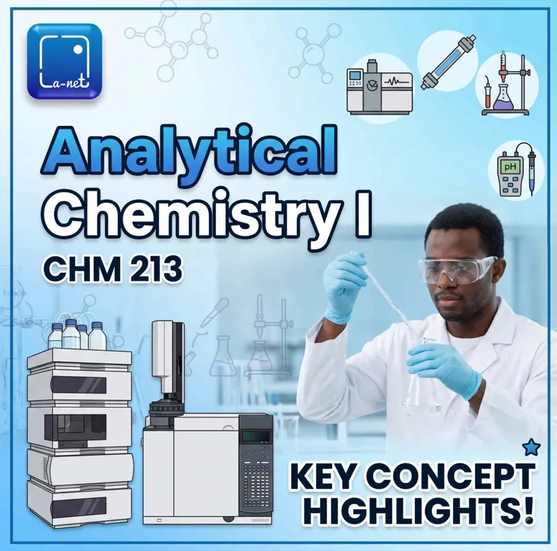 CHM 213 Analytical Chemistry 1