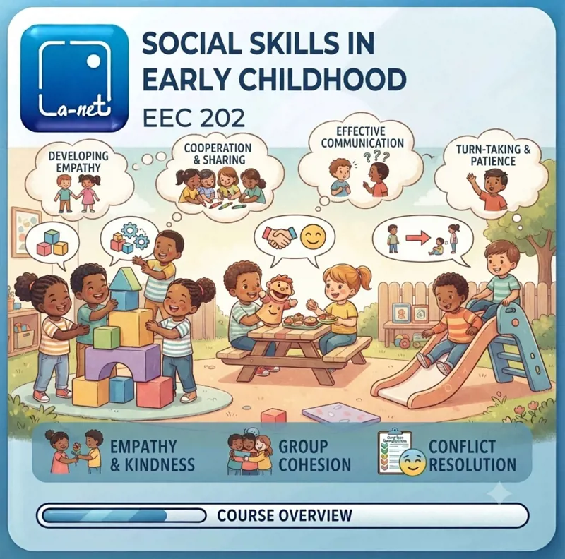 EEC 202 Social Skills in early childhood
