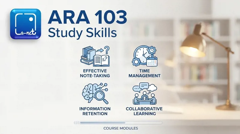 ARA103 Study Skills