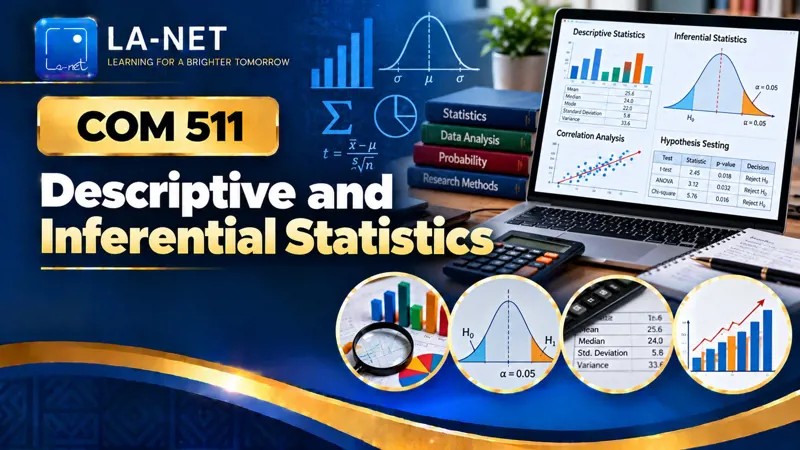 COM511 Descriptive and Inferential Statistics